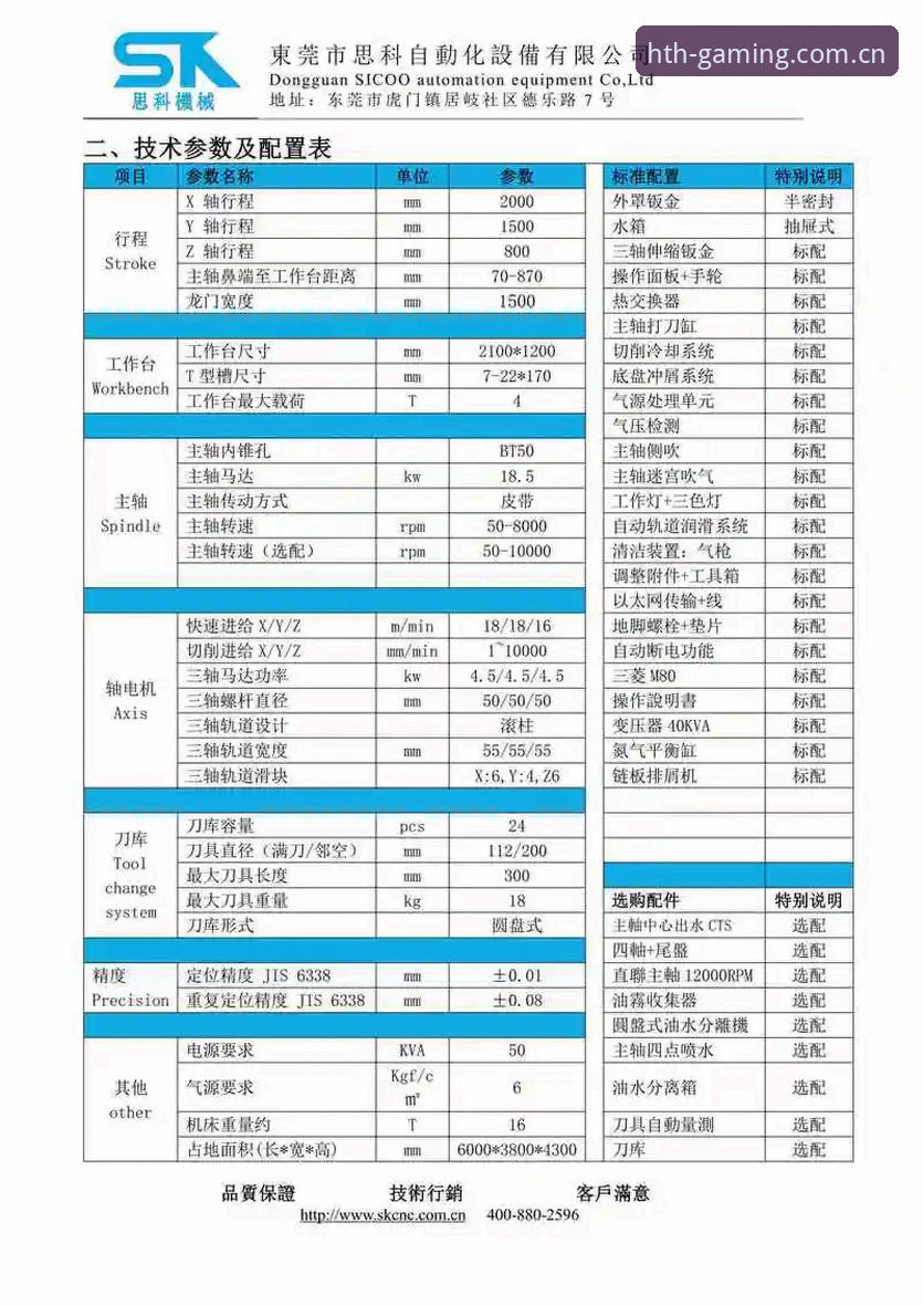 华体会CN赛事数据全面解析：从操作细节到效率提升的实用指南